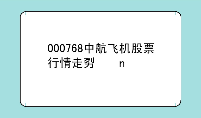 000768中航飞机股票行情走势图