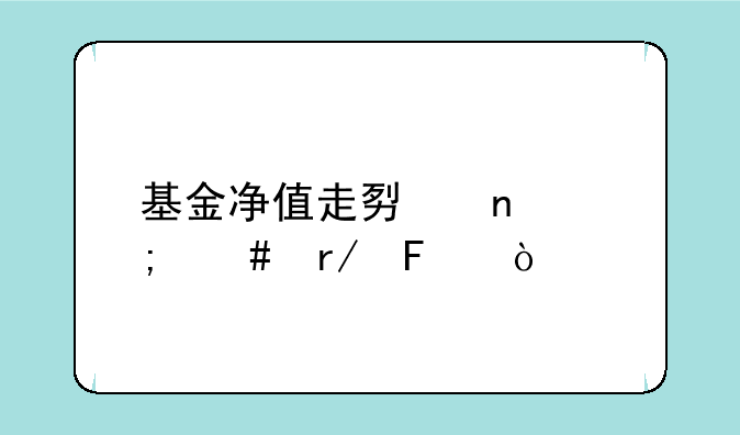 基金净值走势图怎么看呢？