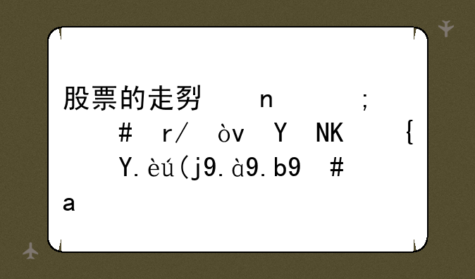 股票的走势图怎么看？各个线代表什么意思