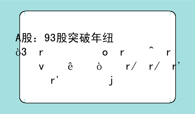 A股：93股突破年线，最佳进场时机来了！看看有没有你的票(附名单)